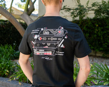 Load image into Gallery viewer, osu! t-shirt - multi-mode